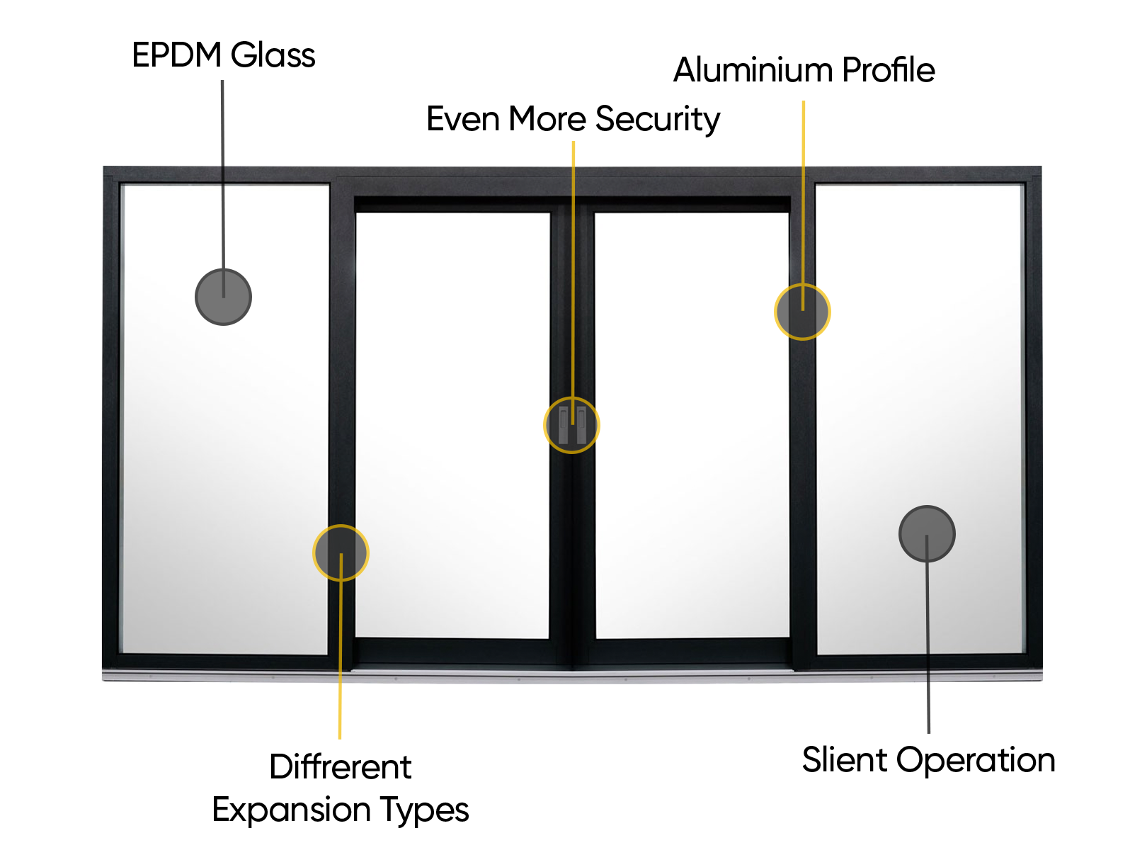 lift slide door specs