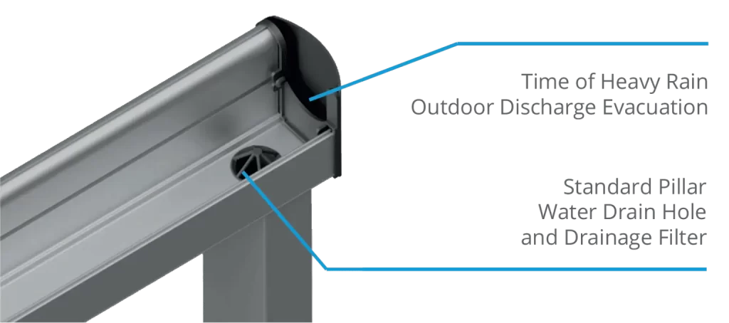 Reinforced pergola profile schematic 1