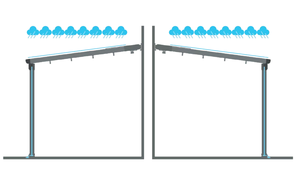 Water draining side cross-section views
