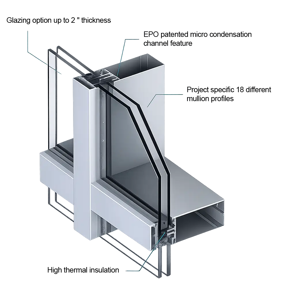 MN 50 curtain wall layers diagram