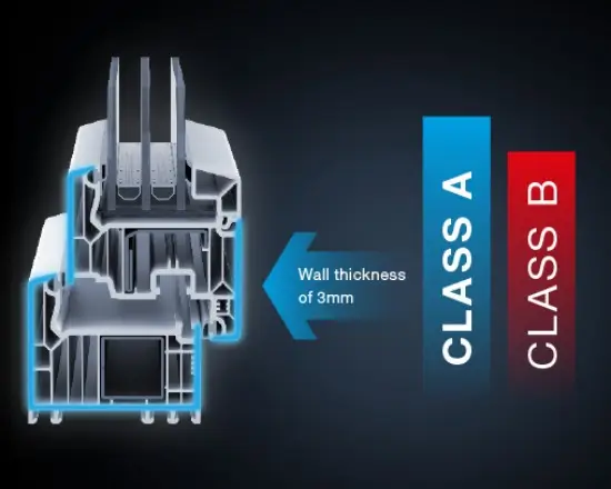 VEKA Class A profile quality table